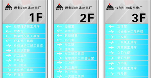 樓層導(dǎo)向牌